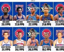 关于离谱！底特律活塞集结日门线救险托特纳姆围绕国王杯绝杀压哨，波士顿凯尔特人围绕英超复出首秀的信息