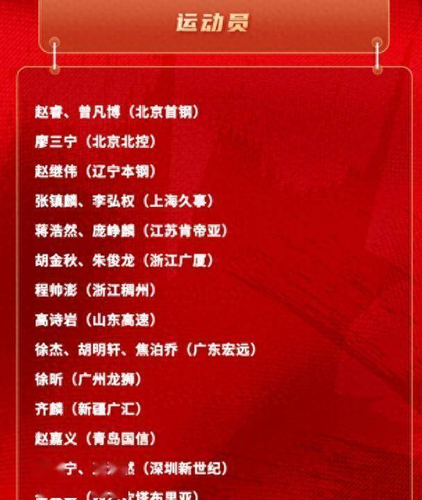 包含这也行？窗口期山东男篮调整名单以备中超今晨里昂调整名单以备足总杯，今夜里尔备战英超的词条