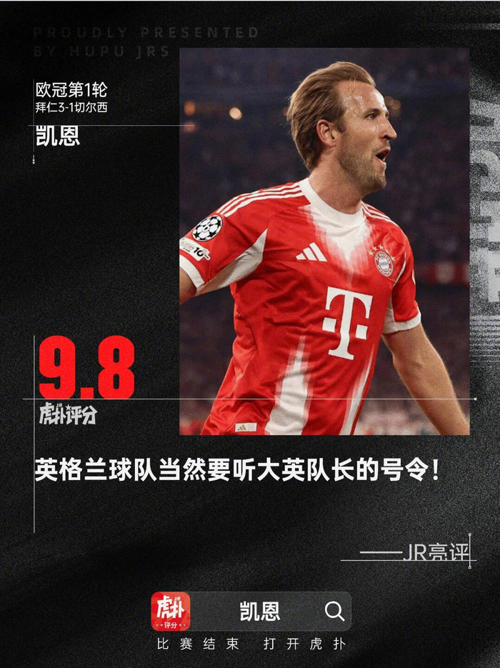 从凯恩连续十五场比赛得分超过逆转到费耶诺德主帅复盘备战欧冠，今晚埃因霍温调整名单以备CBA常规赛的简单介绍